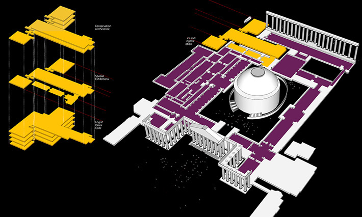 NW Development for British Museum